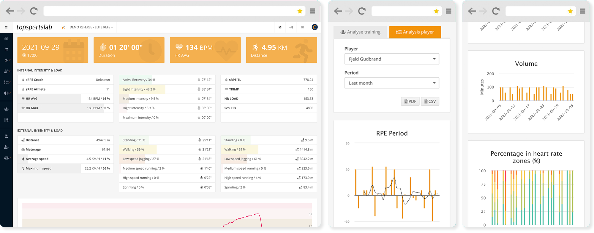 Monitoring athlete performance using an Athlete Management System such as Topsportslab