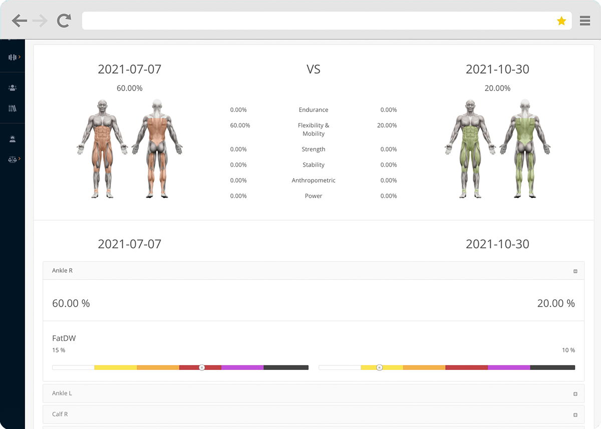 Compare Injury Prevention periods with Topsportslab Athlete Management System