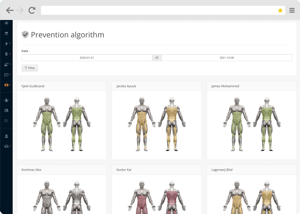 Topsportslab Injury Prevention Algorithm