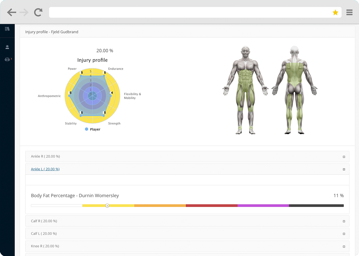 View injury prevention details with Topsportslab athlete management system