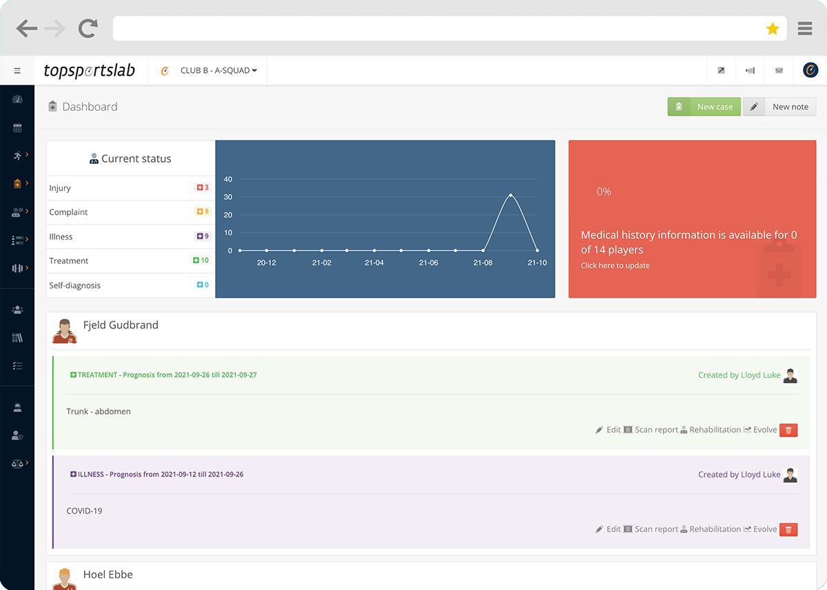 Medical Module Dashboard