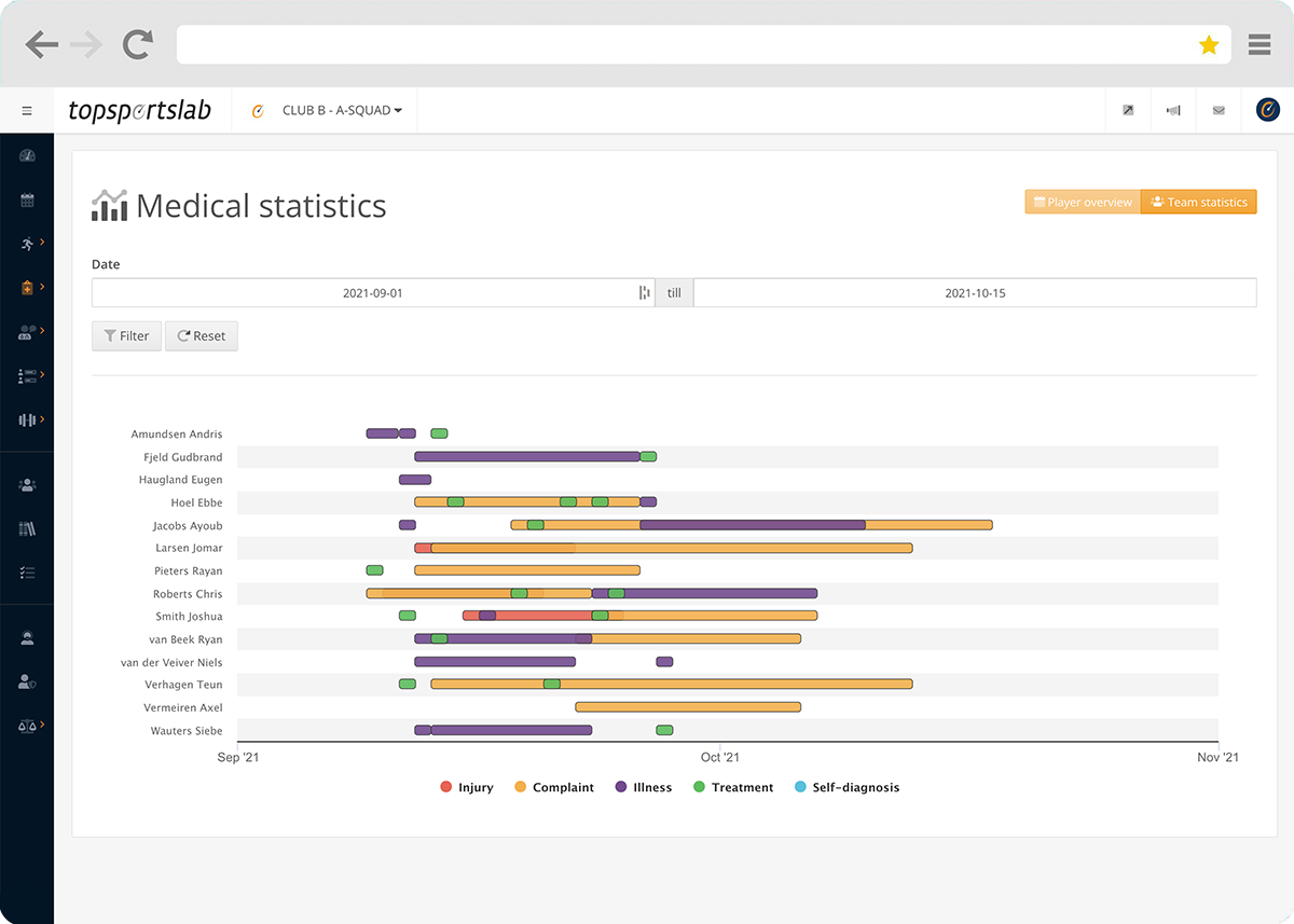 Medical Statistics Athlete Management System