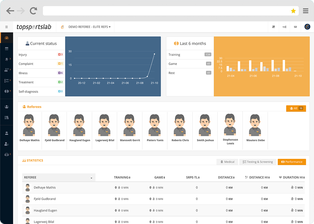 General dashboard of the Topsportslab Referee Management System show available referees